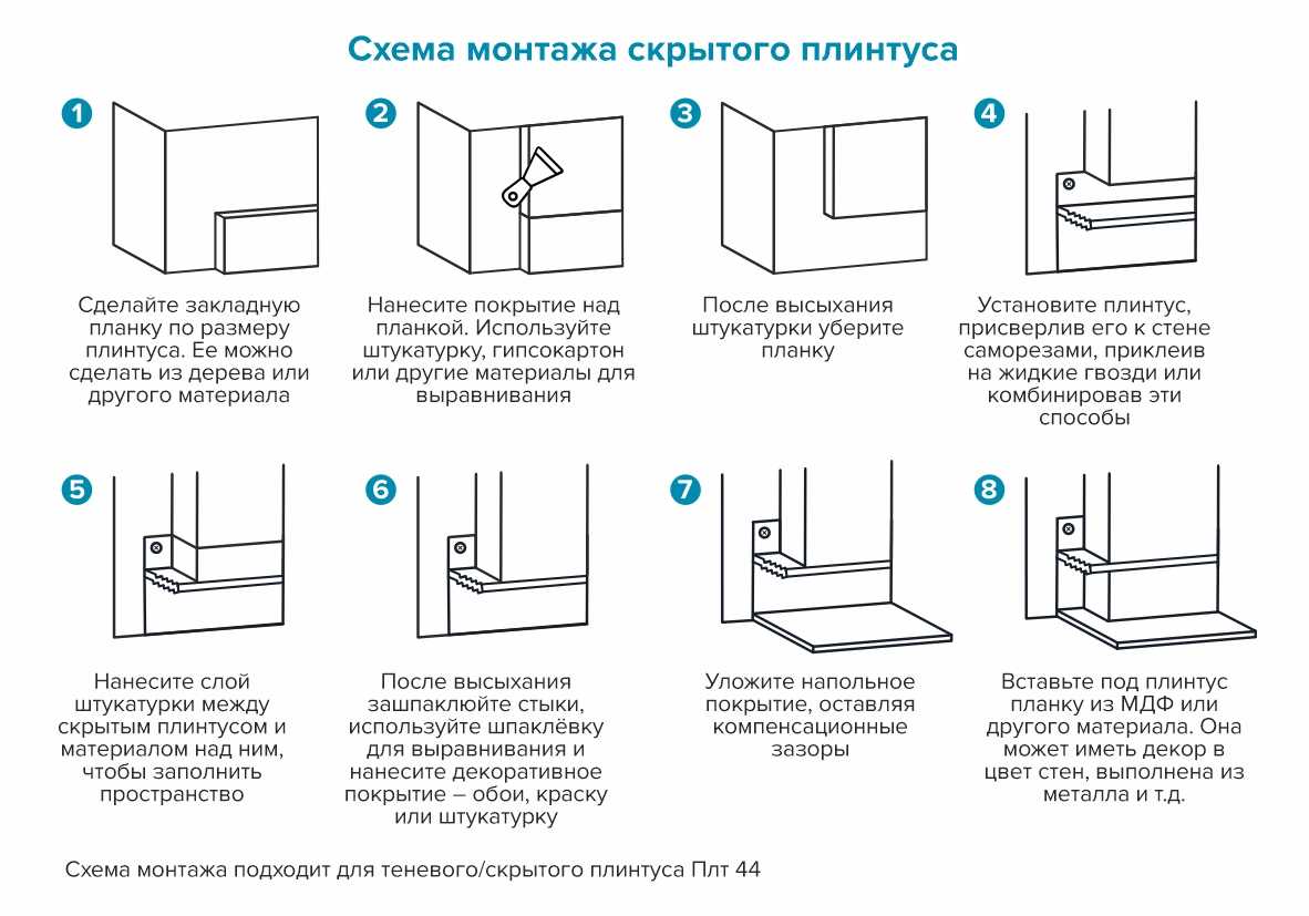 Теневой плинтус Лука Плт 44.2500.215