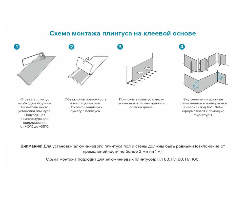 Плинтус алюминиевый Пл 100.2500.15к Черный