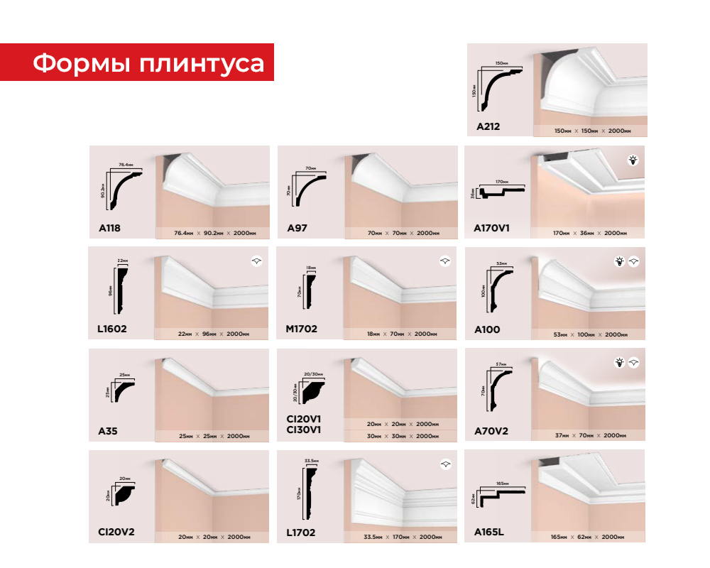 Плинтус потолочный из полистирола высокой плотности HI-WOOD A170V1 170х36мм 2,0м