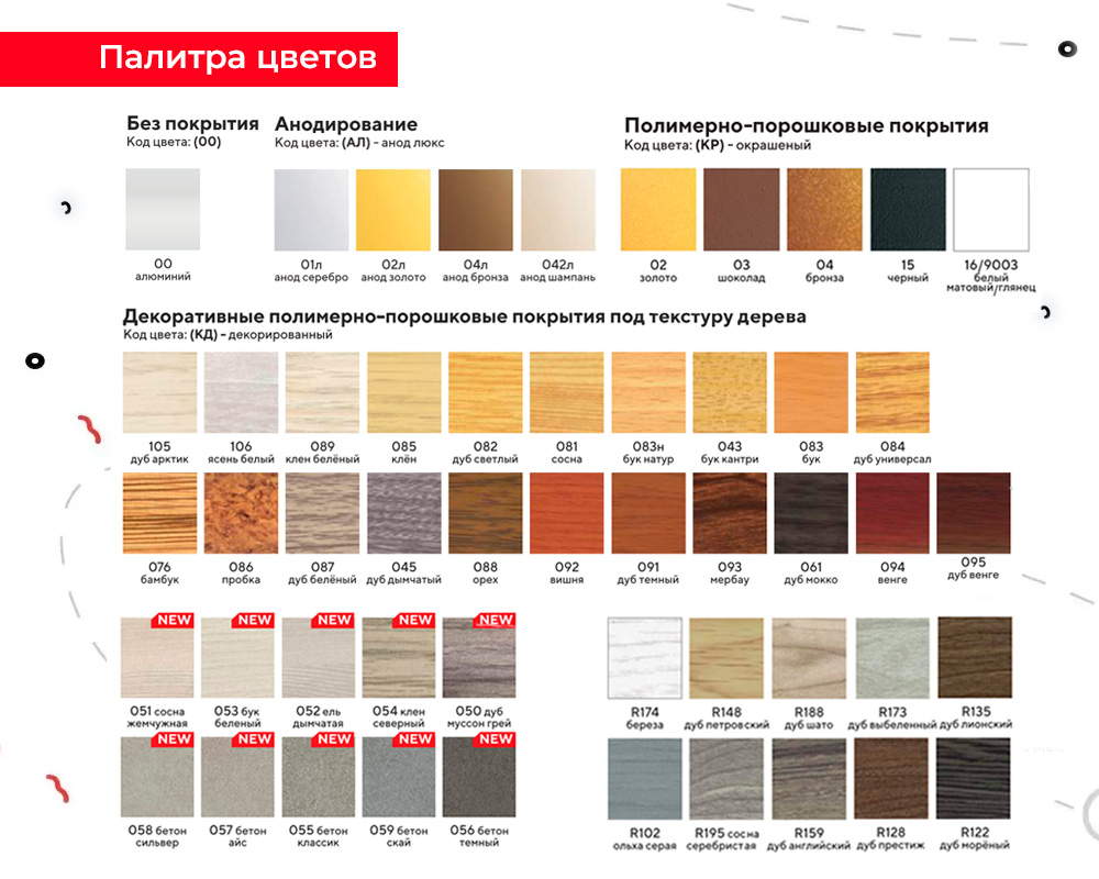 УВО 01-27.2700.093 10*10 Мербау