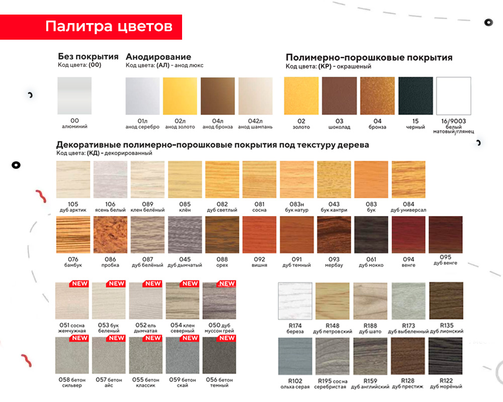 Порог для кварцвинила ЛС 10-1.2700.215 Черный