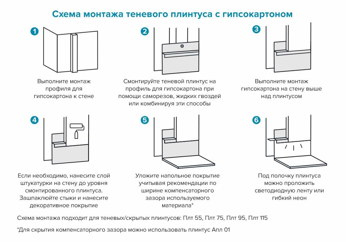 Теневой плинтус Лука Плт 55.2500.215