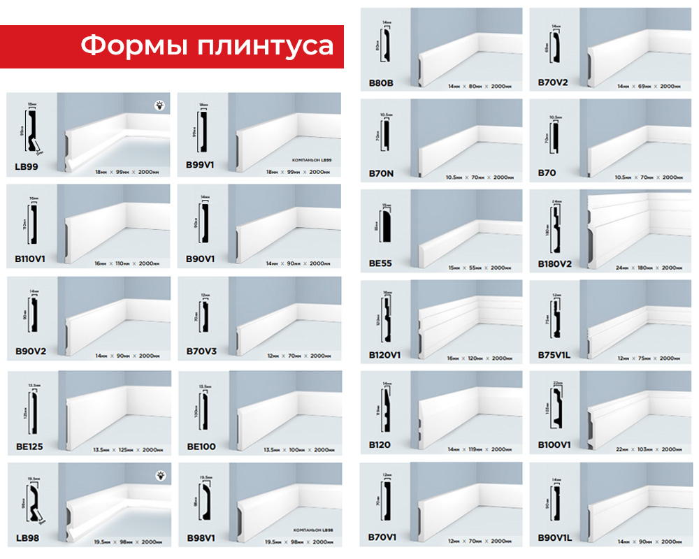 Плинтус из полистирола высокой плотности HI-WOOD BE125 125х13,5мм 2,0м