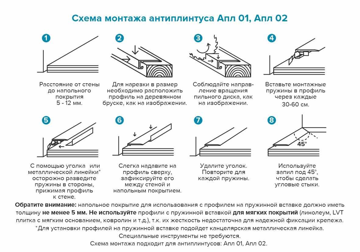 Антиплинтус Апл 02.2700.001. Без покрытия