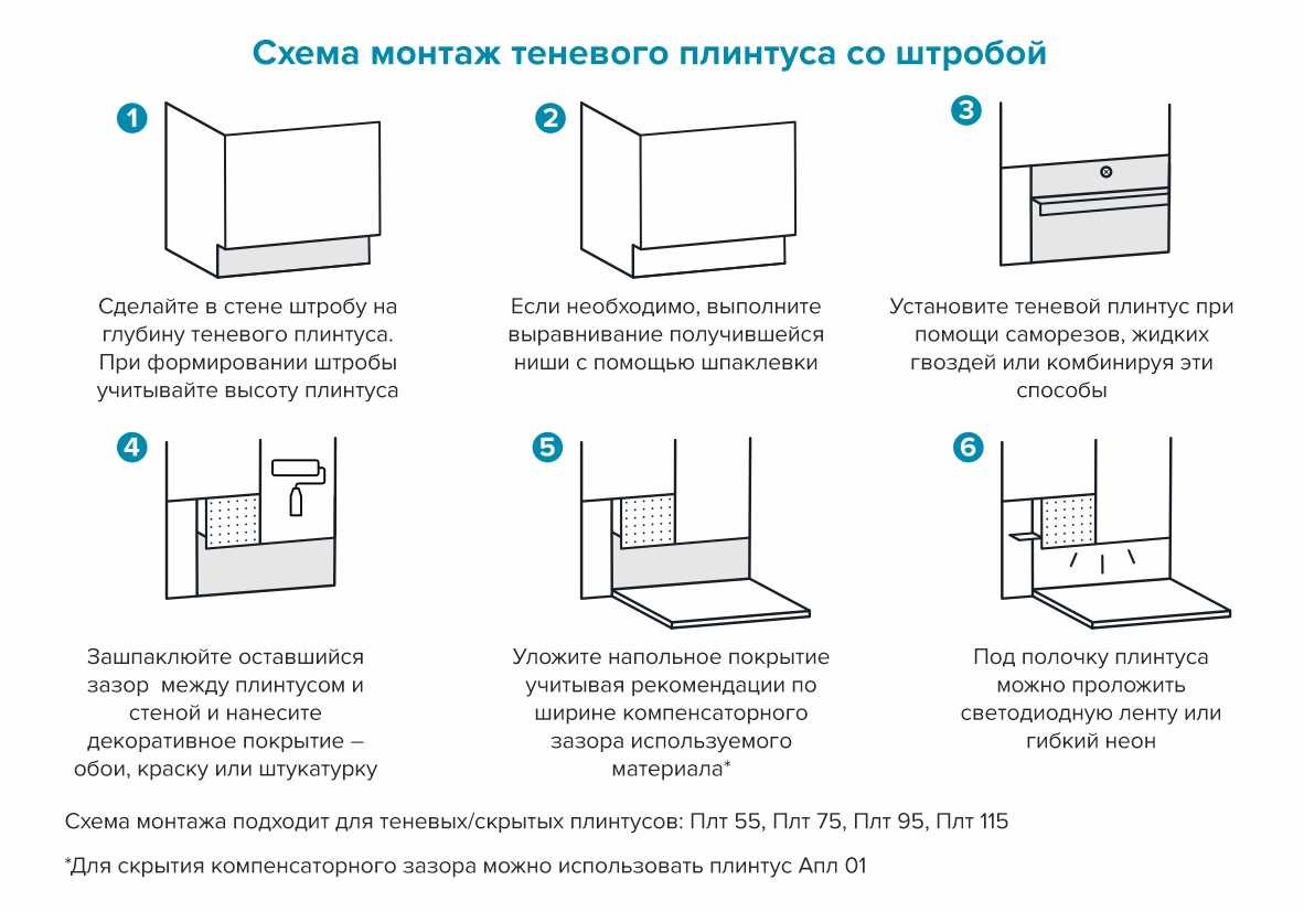 Теневой плинтус Лука Плт 95.2500.00