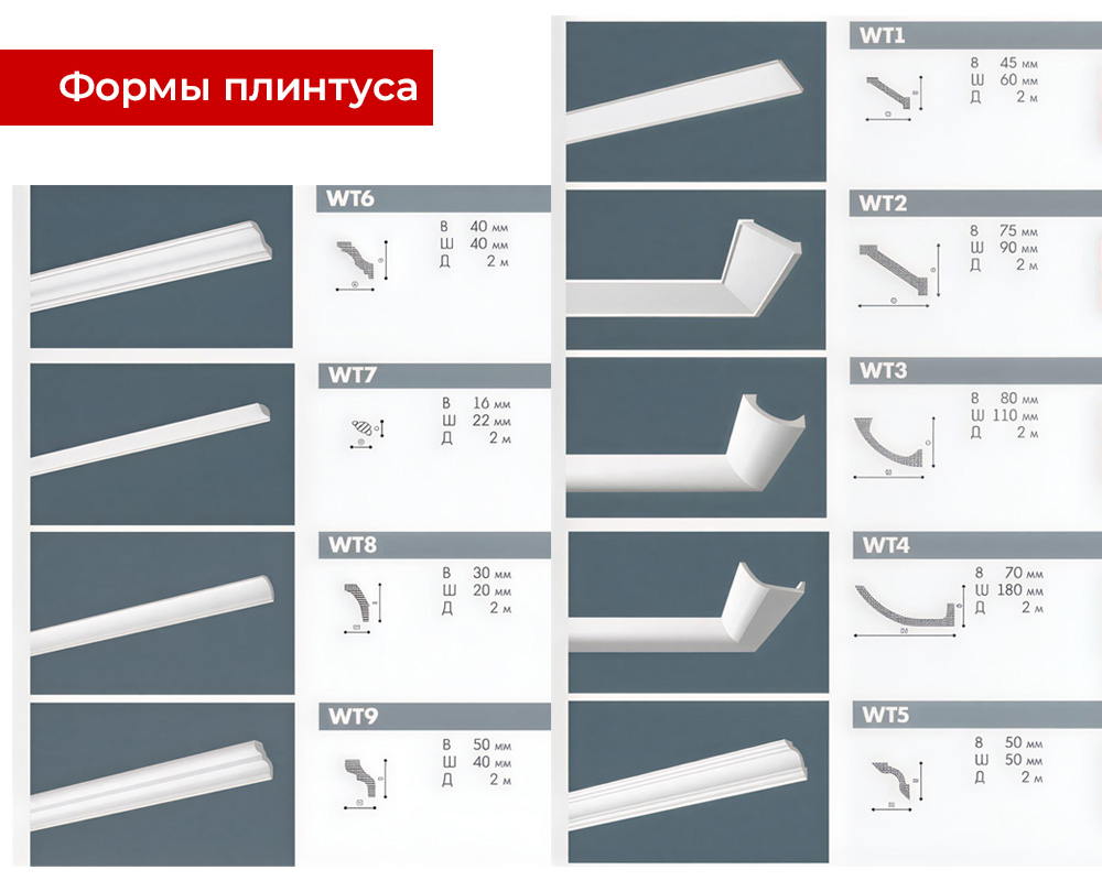 Карниз потолочный из полистирола высокой плотности NMC WT25 80*80*2000. Окраска включена в стоимость
