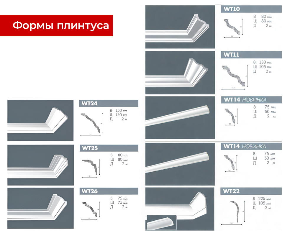 Карниз потолочный из полистирола высокой плотности NMC WT6 40*40*2000. Окраска включена в стоимость